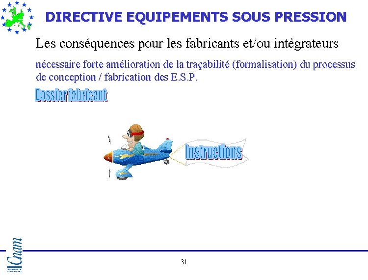 DIRECTIVE EQUIPEMENTS SOUS PRESSION Les conséquences pour les fabricants et/ou intégrateurs nécessaire forte amélioration DIRECTIVE EQUIPEMENTS SOUS PRESSION Les conséquences pour les fabricants et/ou intégrateurs nécessaire forte amélioration
