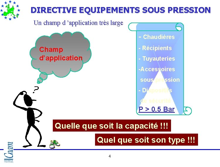DIRECTIVE EQUIPEMENTS SOUS PRESSION Un champ d ’application très large - Chaudières - Récipients DIRECTIVE EQUIPEMENTS SOUS PRESSION Un champ d ’application très large - Chaudières - Récipients