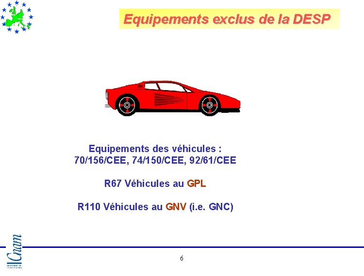 Equipements exclus de la DESP Equipements des véhicules : 70/156/CEE, 74/150/CEE, 92/61/CEE R 67 Equipements exclus de la DESP Equipements des véhicules : 70/156/CEE, 74/150/CEE, 92/61/CEE R 67