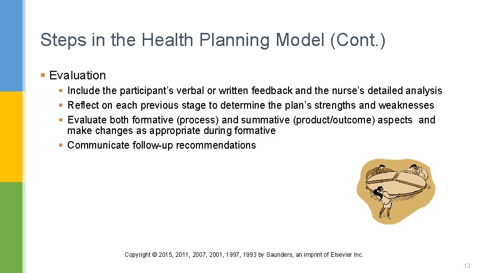 Steps in the Health Planning Model (Cont. ) § Evaluation § Include the participant’s