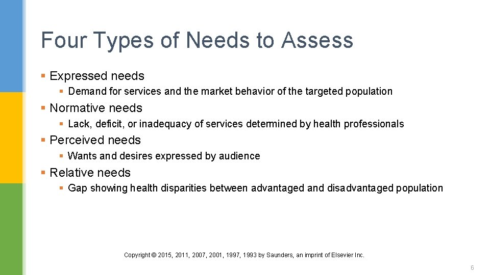 Four Types of Needs to Assess § Expressed needs § Demand for services and