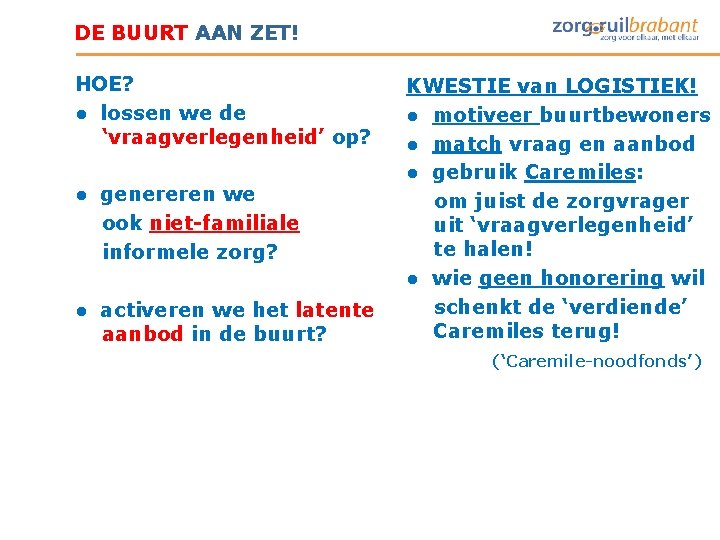 DE BUURT AAN ZET! HOE? ● lossen we de ‘vraagverlegenheid’ op? ● genereren we DE BUURT AAN ZET! HOE? ● lossen we de ‘vraagverlegenheid’ op? ● genereren we