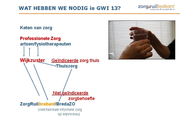 WAT HEBBEN WE NODIG in GWI 13? Keten van zorg Professionele Zorg artsen/fysiotherapeuten Wijkzuster WAT HEBBEN WE NODIG in GWI 13? Keten van zorg Professionele Zorg artsen/fysiotherapeuten Wijkzuster