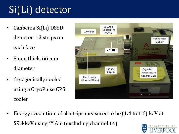 Si(Li) detector • Canberra Si(Li) DSSD detector 13 strips on each face • 8 Si(Li) detector • Canberra Si(Li) DSSD detector 13 strips on each face • 8