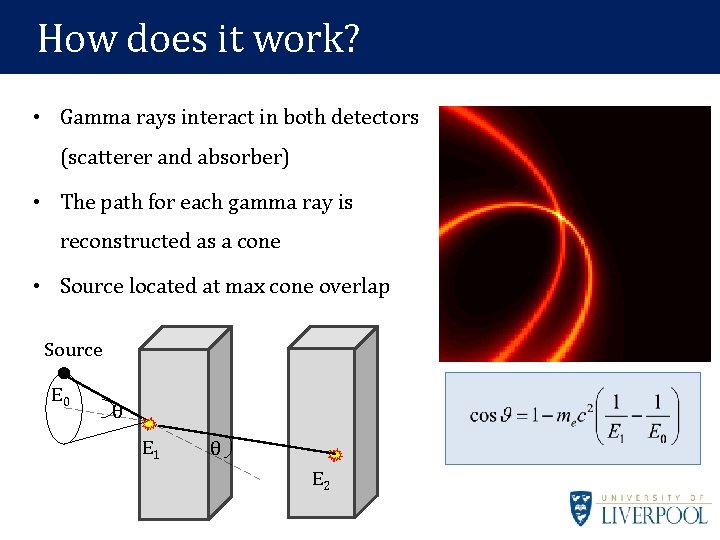 How does it work? • Gamma rays interact in both detectors (scatterer and absorber) How does it work? • Gamma rays interact in both detectors (scatterer and absorber)