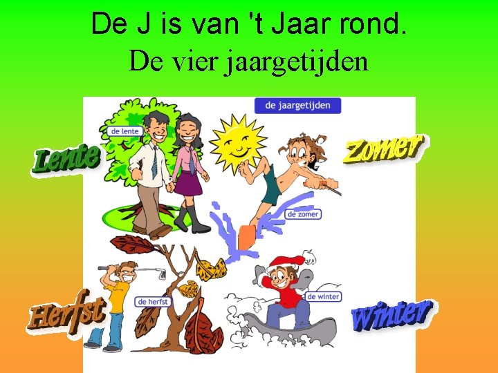 De J is van 't Jaar rond. De vier jaargetijden 