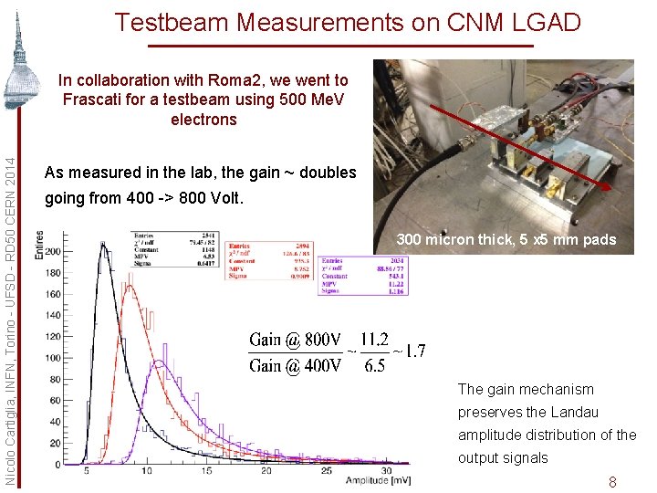Testbeam Measurements on CNM LGAD Nicolo Cartiglia, INFN, Torino - UFSD - RD 50