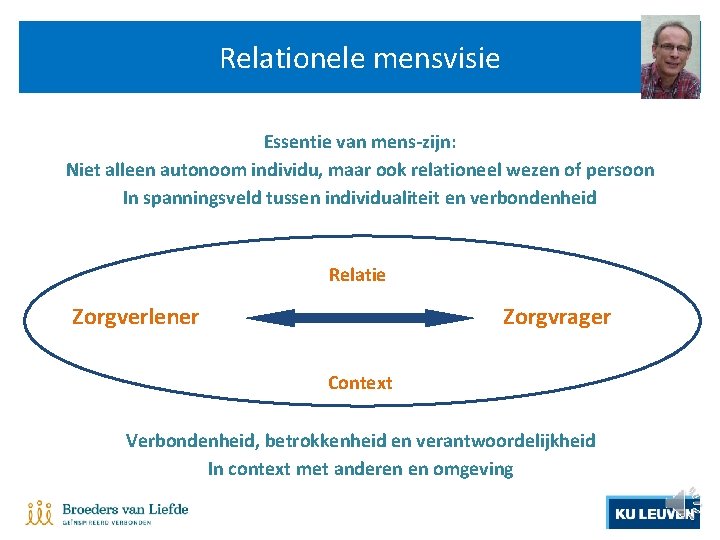 Relationele mensvisie 1. Ethische kenmerken zorgrelatie Essentie van mens-zijn: Niet alleen autonoom individu, maar