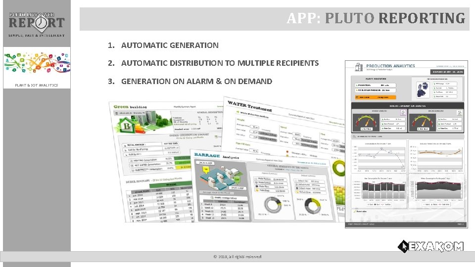 MONITORING REPORTING ANALYTICS 2020 PRESENTATION 2020 all rights