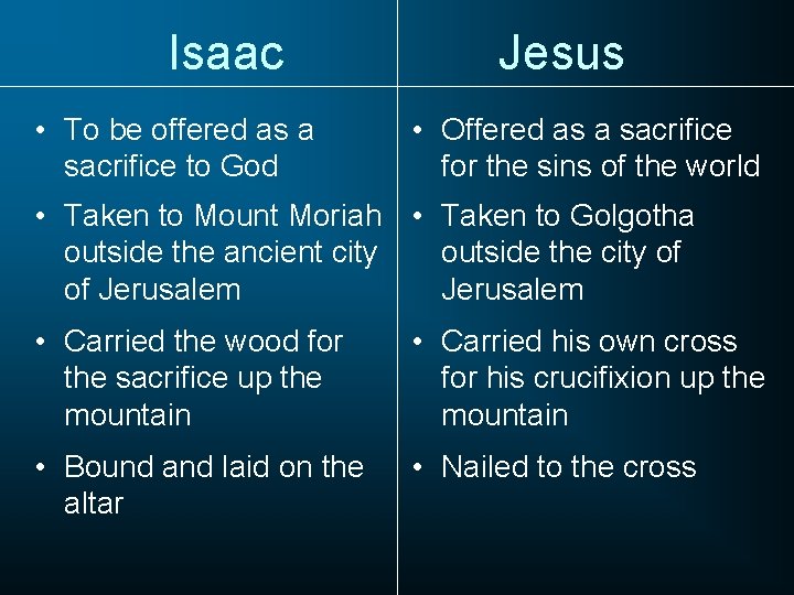 Isaac • To be offered as a sacrifice to God Jesus • Offered as