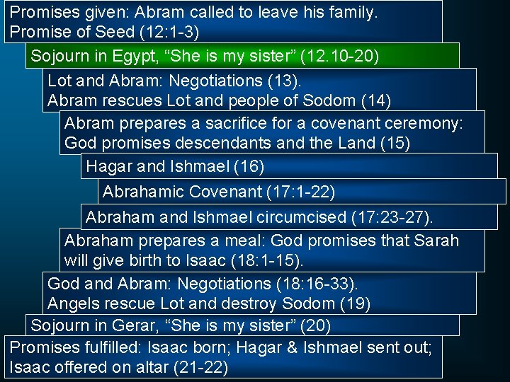 Promises given: Abram called to leave his family. Promise of Seed (12: 1 -3)