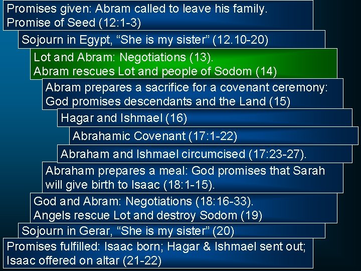 Promises given: Abram called to leave his family. Promise of Seed (12: 1 -3)