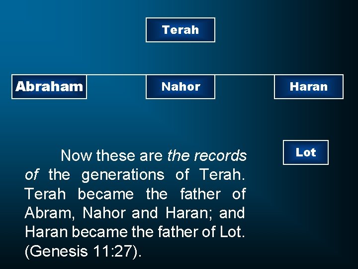 Terah Abraham Nahor Now these are the records of the generations of Terah became