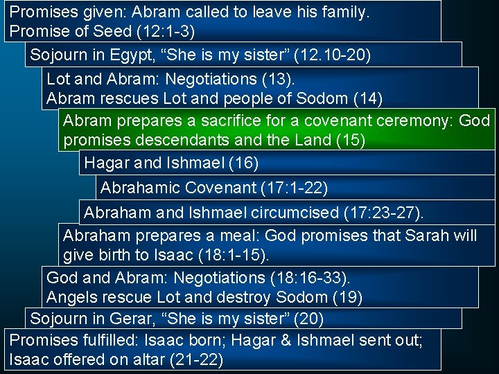 Promises given: Abram called to leave his family. Promise of Seed (12: 1 -3)