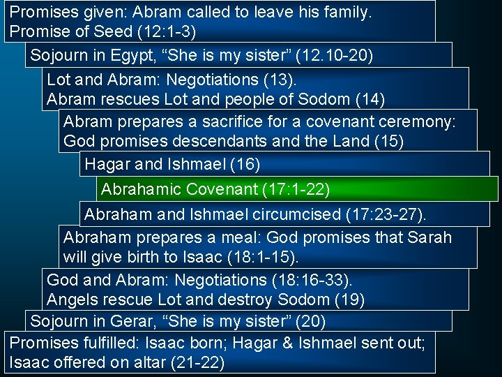 Promises given: Abram called to leave his family. Promise of Seed (12: 1 -3)