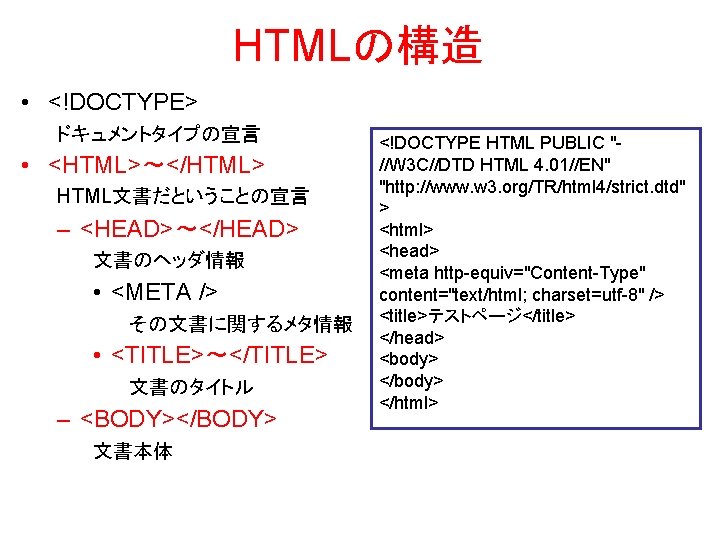 HTMLの構造 • <!DOCTYPE> ドキュメントタイプの宣言 • <HTML>～</HTML> HTML文書だということの宣言 – <HEAD>～</HEAD> 文書のヘッダ情報 • <META /> その文書に関するメタ情報