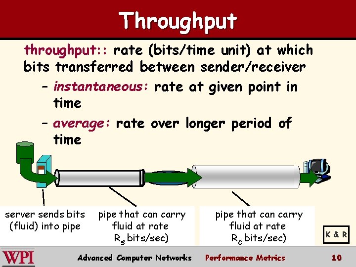 Throughput throughput: : rate (bits/time unit) at which bits transferred between sender/receiver – instantaneous: