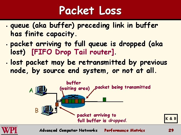 Packet Loss § § § queue (aka buffer) preceding link in buffer has finite