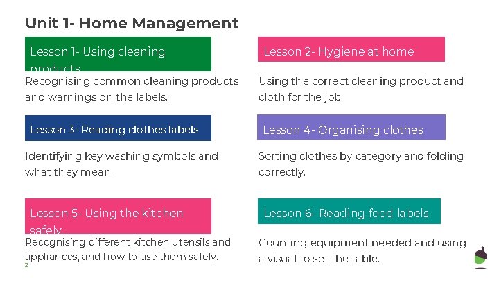 Unit 1 - Home Management Lesson 1 - Using cleaning products Lesson 2 -