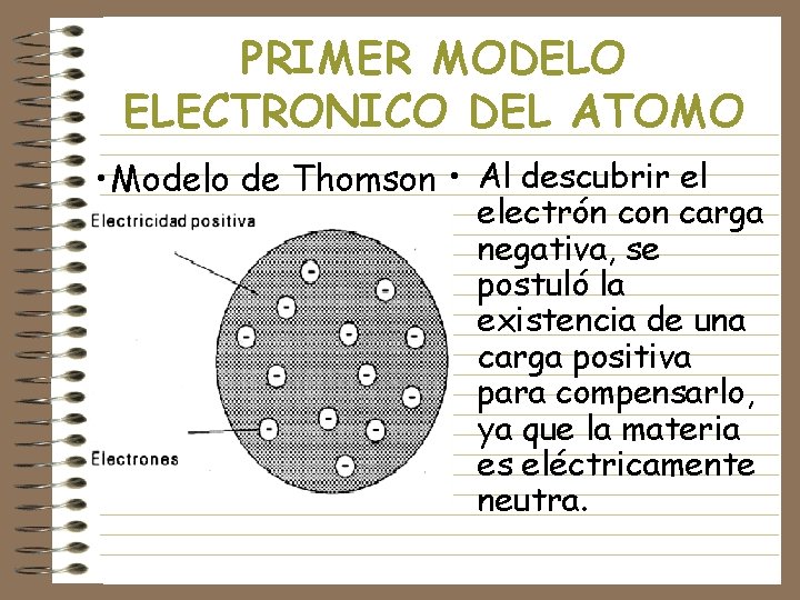 PRIMER MODELO ELECTRONICO DEL ATOMO • Modelo de Thomson • Al descubrir el electrón