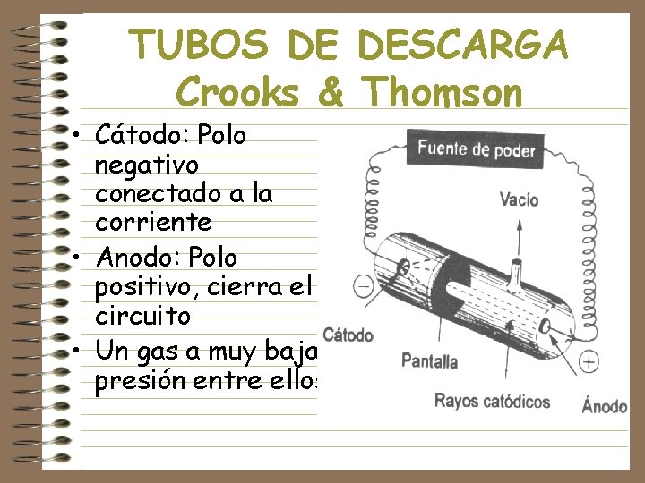 TUBOS DE DESCARGA Crooks & Thomson • Cátodo: Polo negativo conectado a la corriente