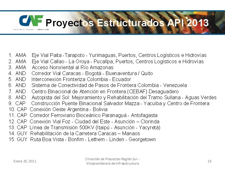 Proyectos Estructurados API 2013 1. AMA 2. AMA 3. AMA 4. AND 5. AND