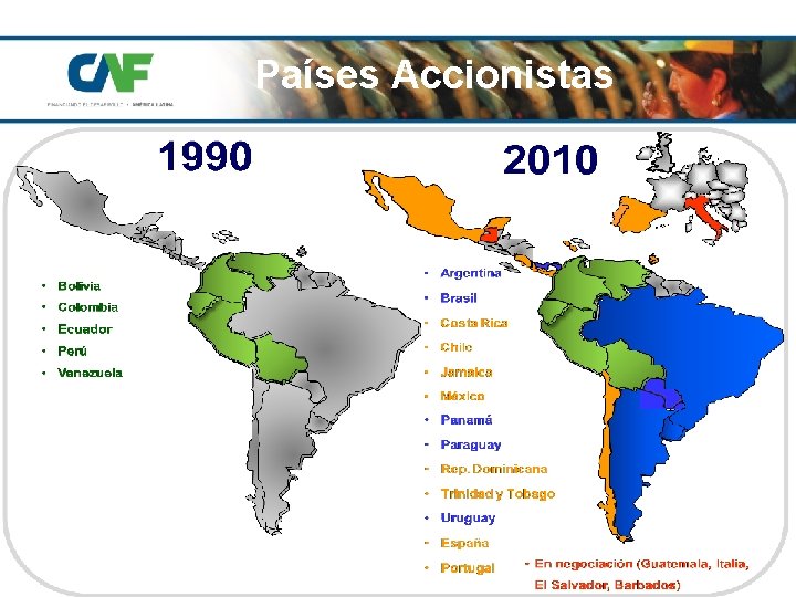 Países Accionistas 