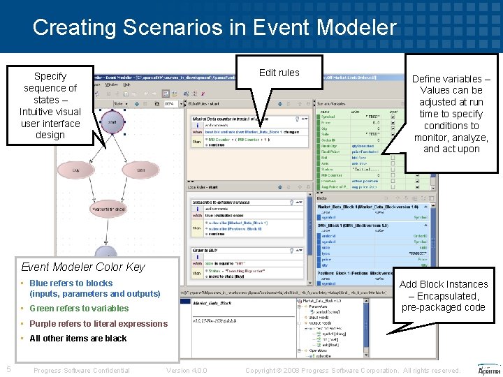 Creating Scenarios in Event Modeler Edit rules Specify sequence of states – Intuitive visual