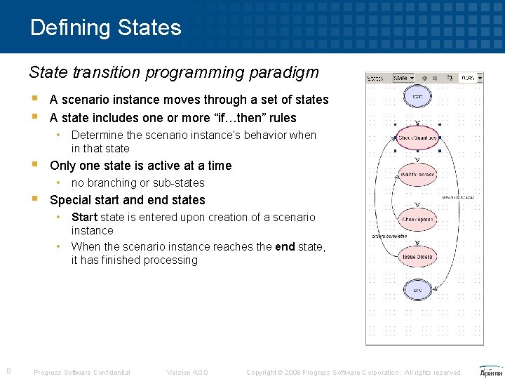 Defining States State transition programming paradigm § § A scenario instance moves through a