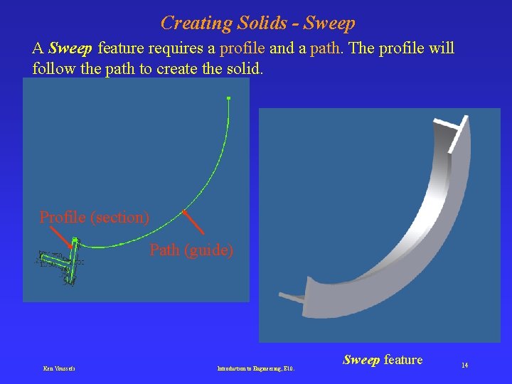 Creating Solids - Sweep A Sweep feature requires a profile and a path. The