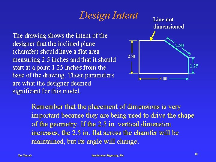 Design Intent The drawing shows the intent of the designer that the inclined plane