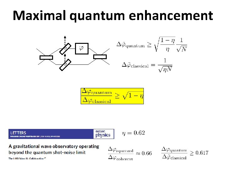 Maximal quantum enhancement Maximal quantum enhancement