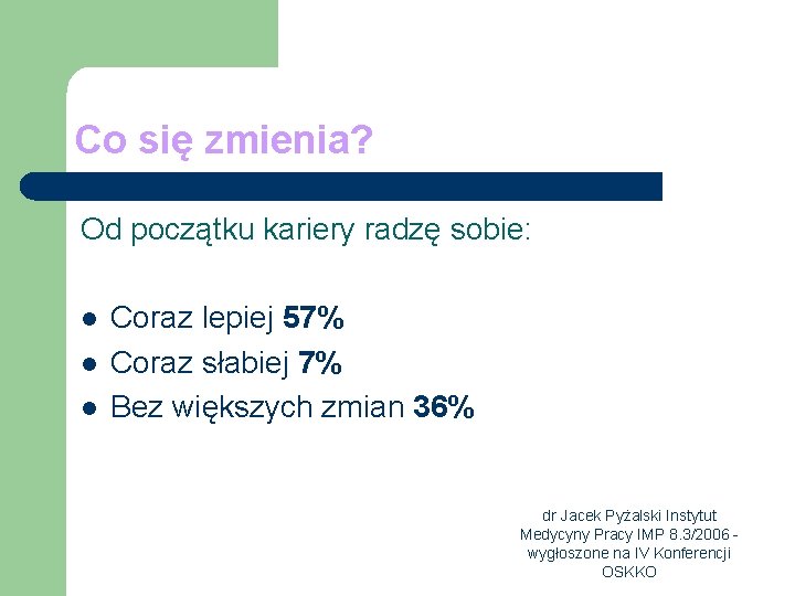 Co się zmienia? Od początku kariery radzę sobie: l l l Coraz lepiej 57%