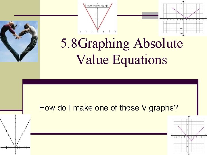 5. 8 Graphing Absolute Value Equations How do I make one of those V