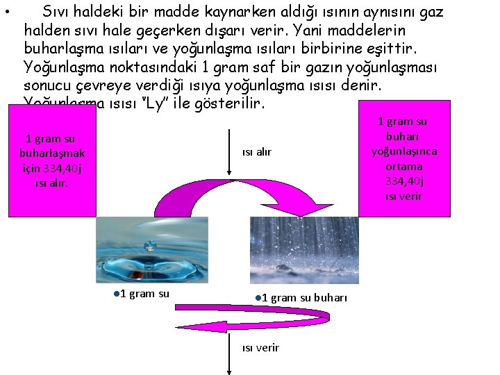  • Sıvı haldeki bir madde kaynarken aldığı ısının aynısını gaz halden sıvı hale