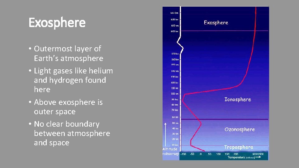 Exosphere • Outermost layer of Earth’s atmosphere • Light gases like helium and hydrogen