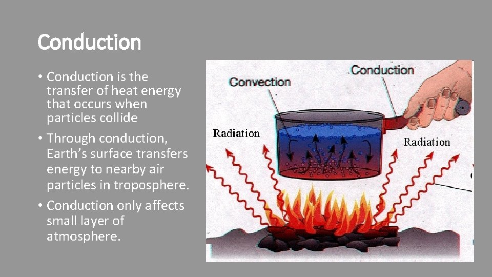 Conduction • Conduction is the transfer of heat energy that occurs when particles collide