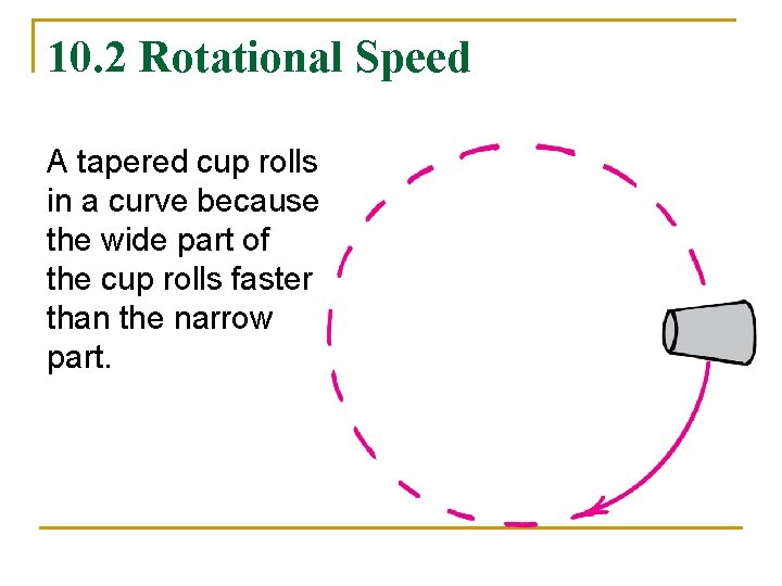 10. 2 Rotational Speed A tapered cup rolls in a curve because the wide