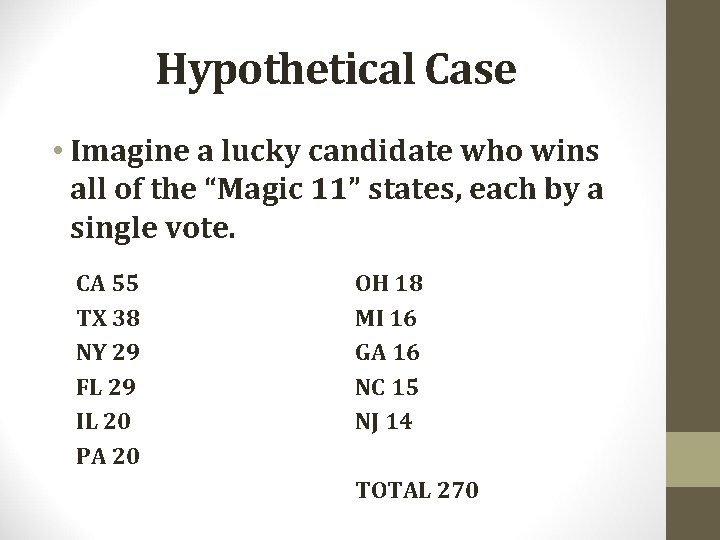 Hypothetical Case • Imagine a lucky candidate who wins all of the “Magic 11”