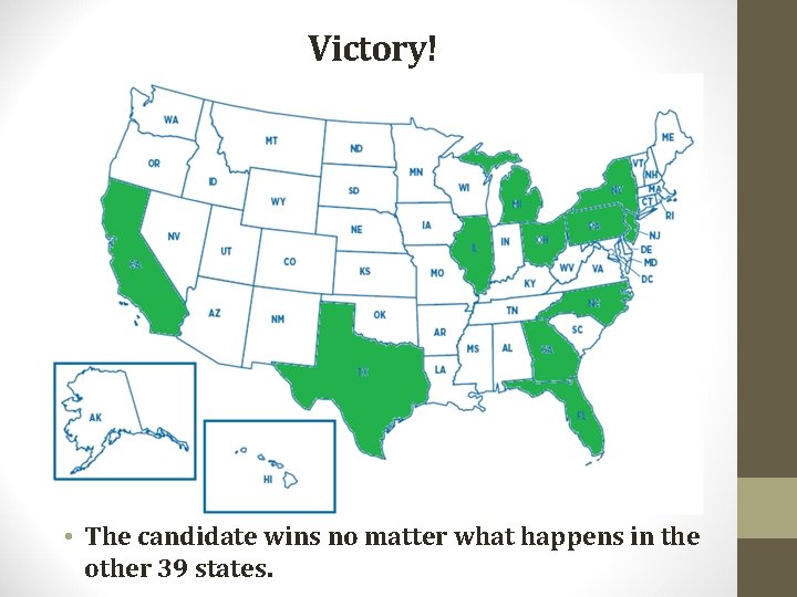 Victory! • The candidate wins no matter what happens in the other 39 states.