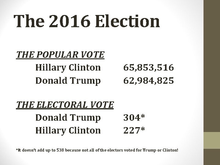 The 2016 Election THE POPULAR VOTE Hillary Clinton Donald Trump 65, 853, 516 62,
