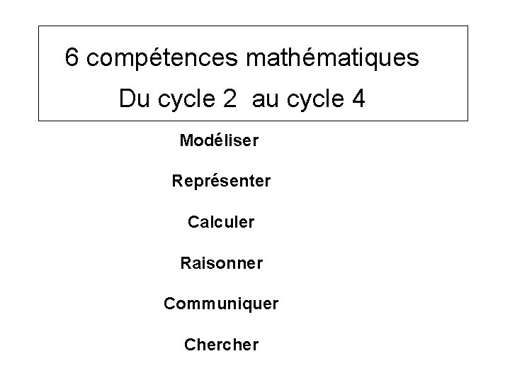 6 compétences mathématiques Du cycle 2 au cycle 4 Modéliser Représenter Calculer Raisonner Communiquer