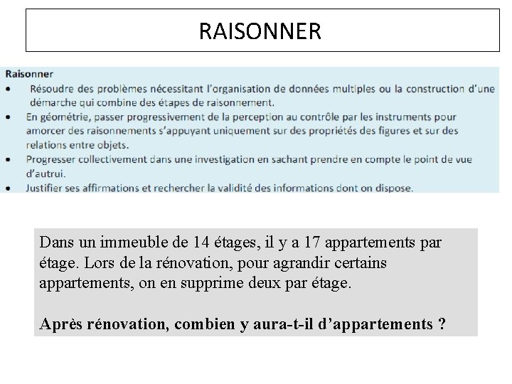RAISONNER Dans un immeuble de 14 étages, il y a 17 appartements par étage.