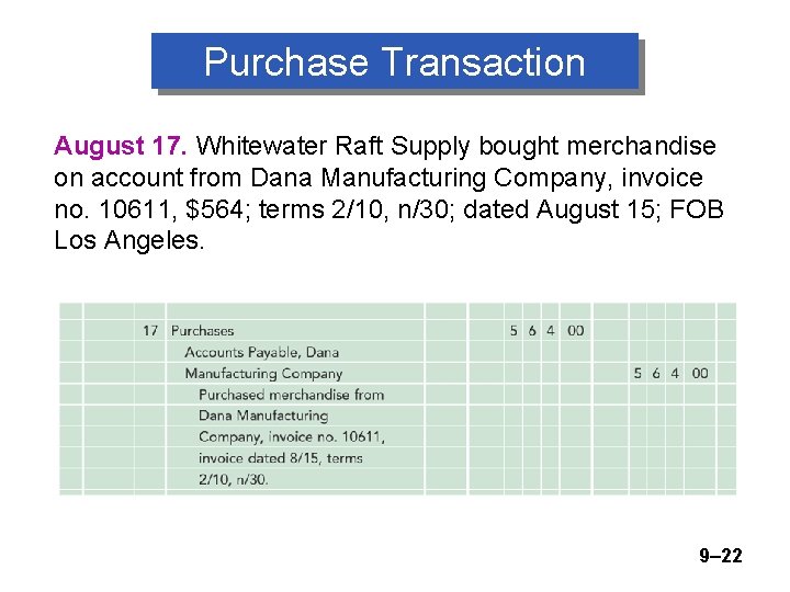 Chapter 9 Sales And Purchases 1 College Accounting