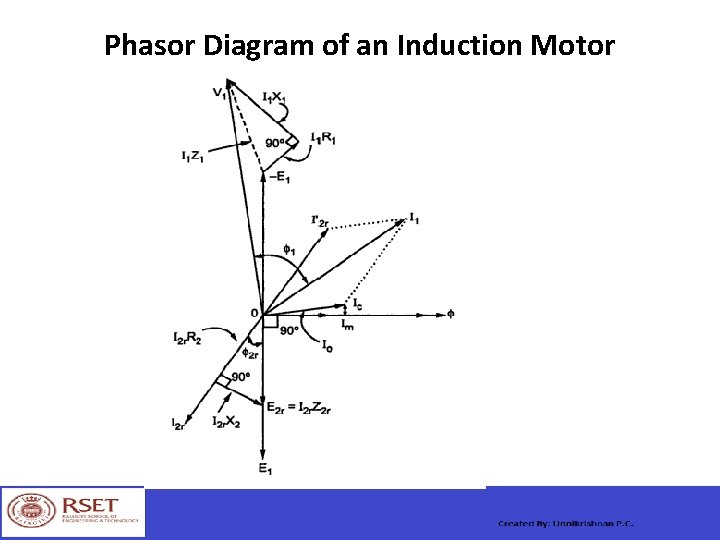Phasor Diagram of an Induction Motor 