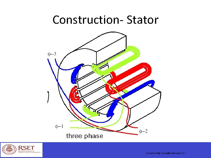 Construction- Stator 