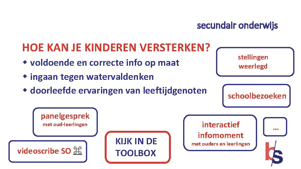 secundair onderwijs HOE KAN JE KINDEREN VERSTERKEN? w voldoende en correcte info op maat