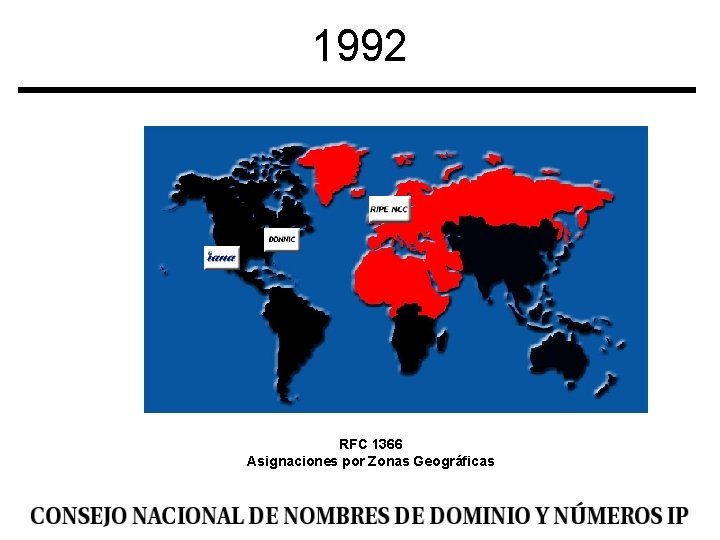 1992 RFC 1366 Asignaciones por Zonas Geográficas 