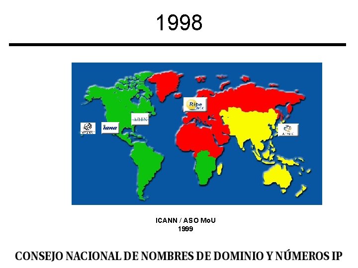 1998 ICANN / ASO Mo. U 1999 