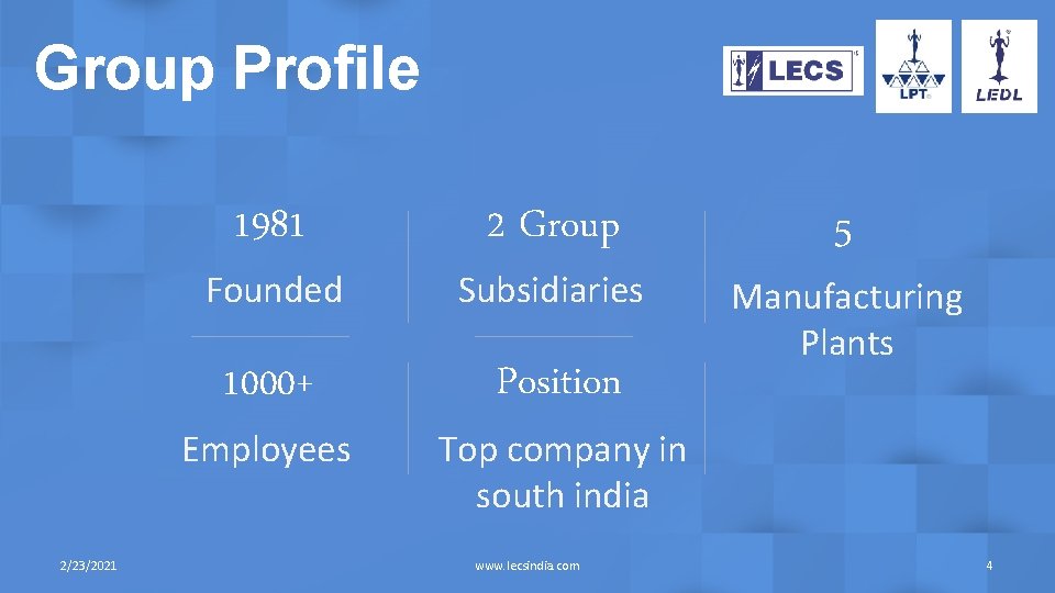 Group Profile 1981 Founded Subsidiaries 1000+ Position Employees 2/23/2021 2 Group 5 Manufacturing Plants